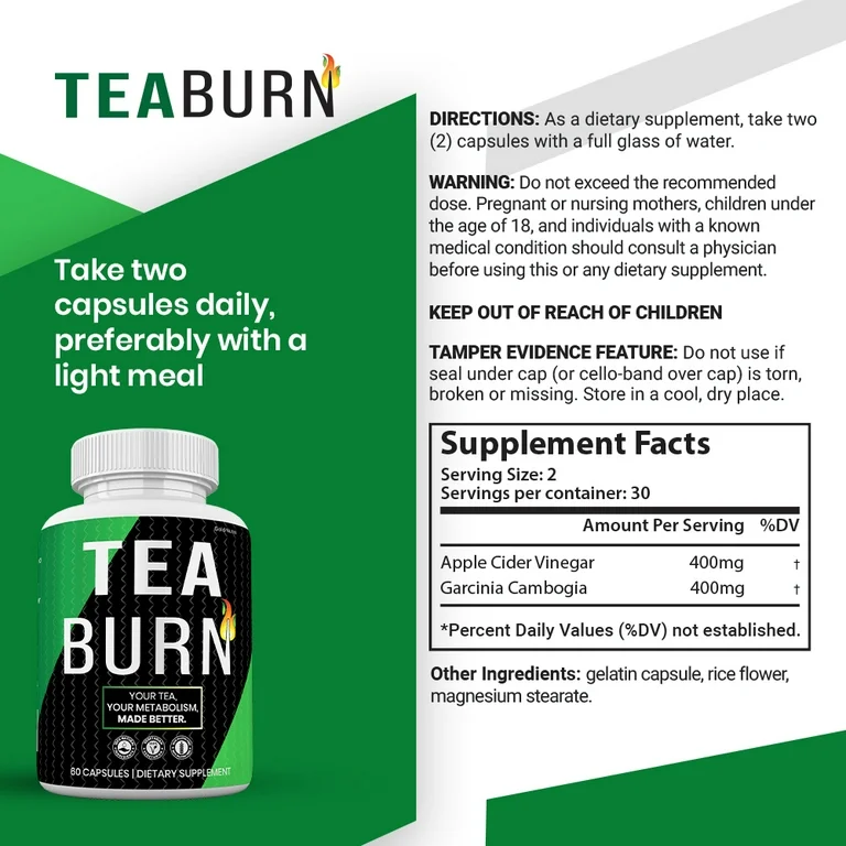 Tea Burn